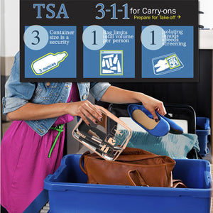 WANDF TSA Approved Clear Travel Toiletry Bag PVC Makeup Bag