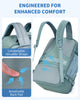 Carry On Laptop Backpack 17 Inch